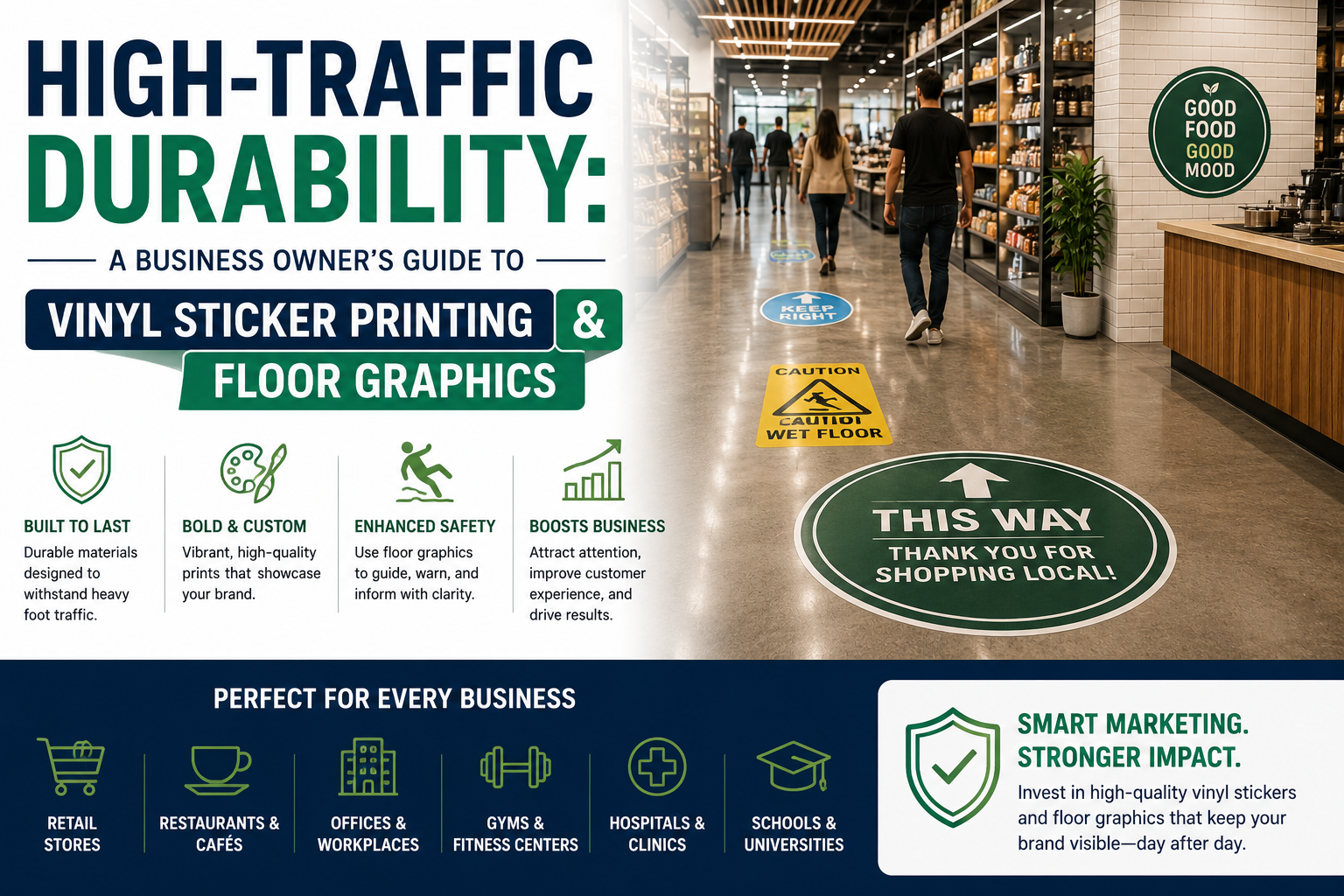 High-Traffic Durability: A Business Owner’s Guide to Vinyl Sticker Printing and Floor Graphics 